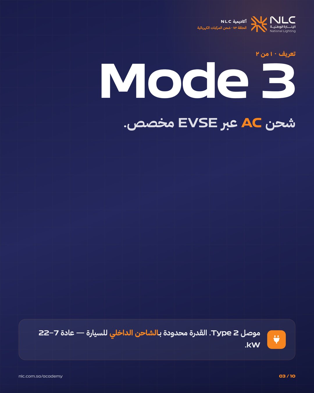 شريحة 3