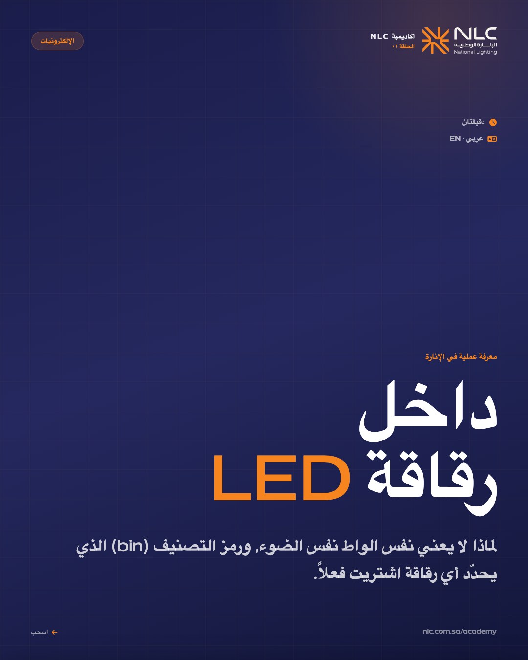 الشريحة 1, الغلاف