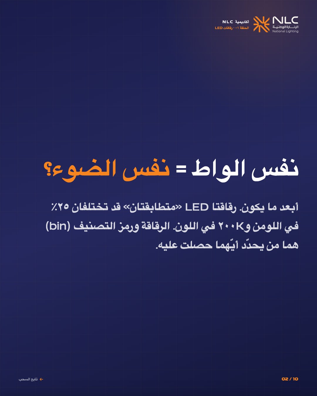 الشريحة 2, الفكرة