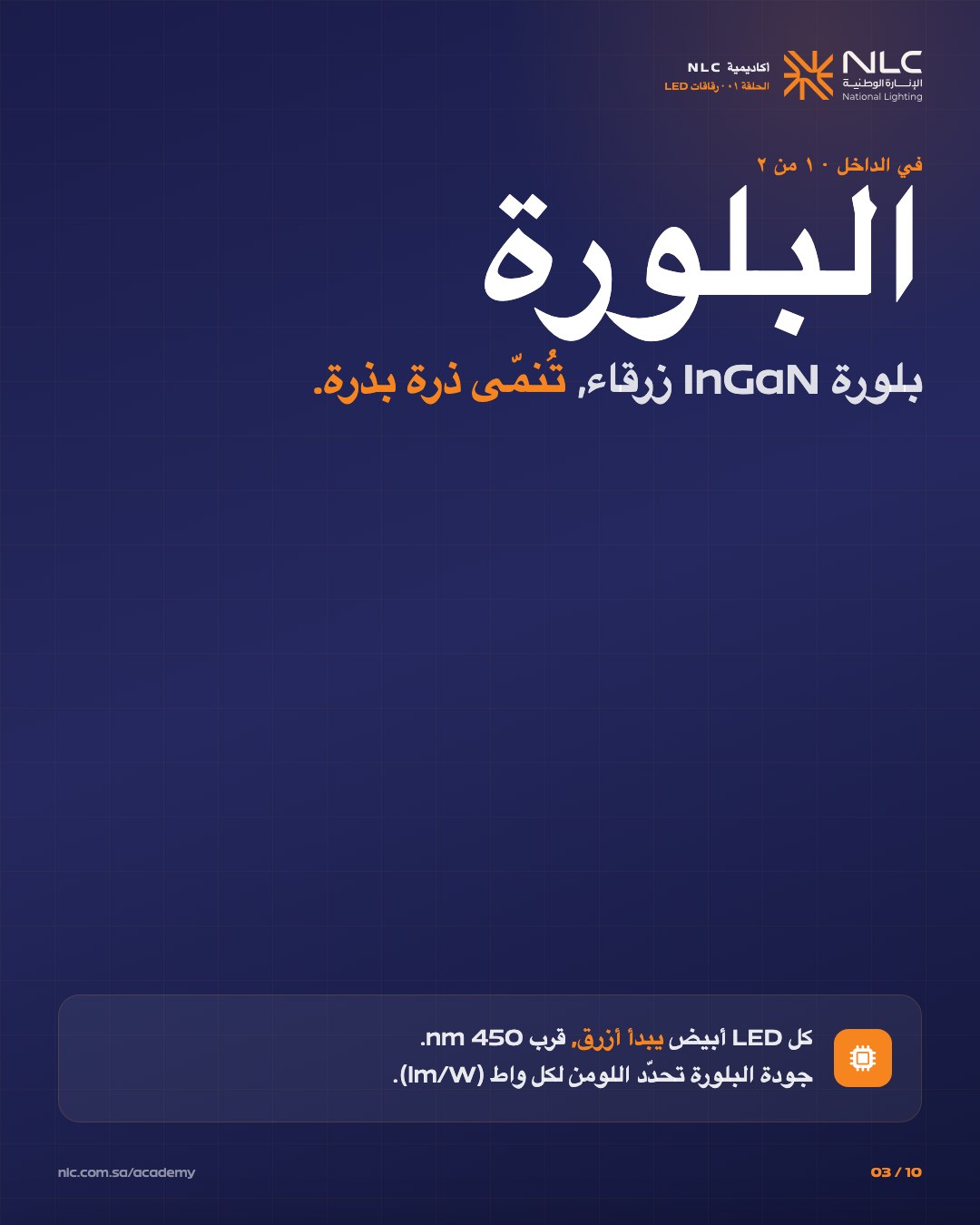 الشريحة 3, التعريف