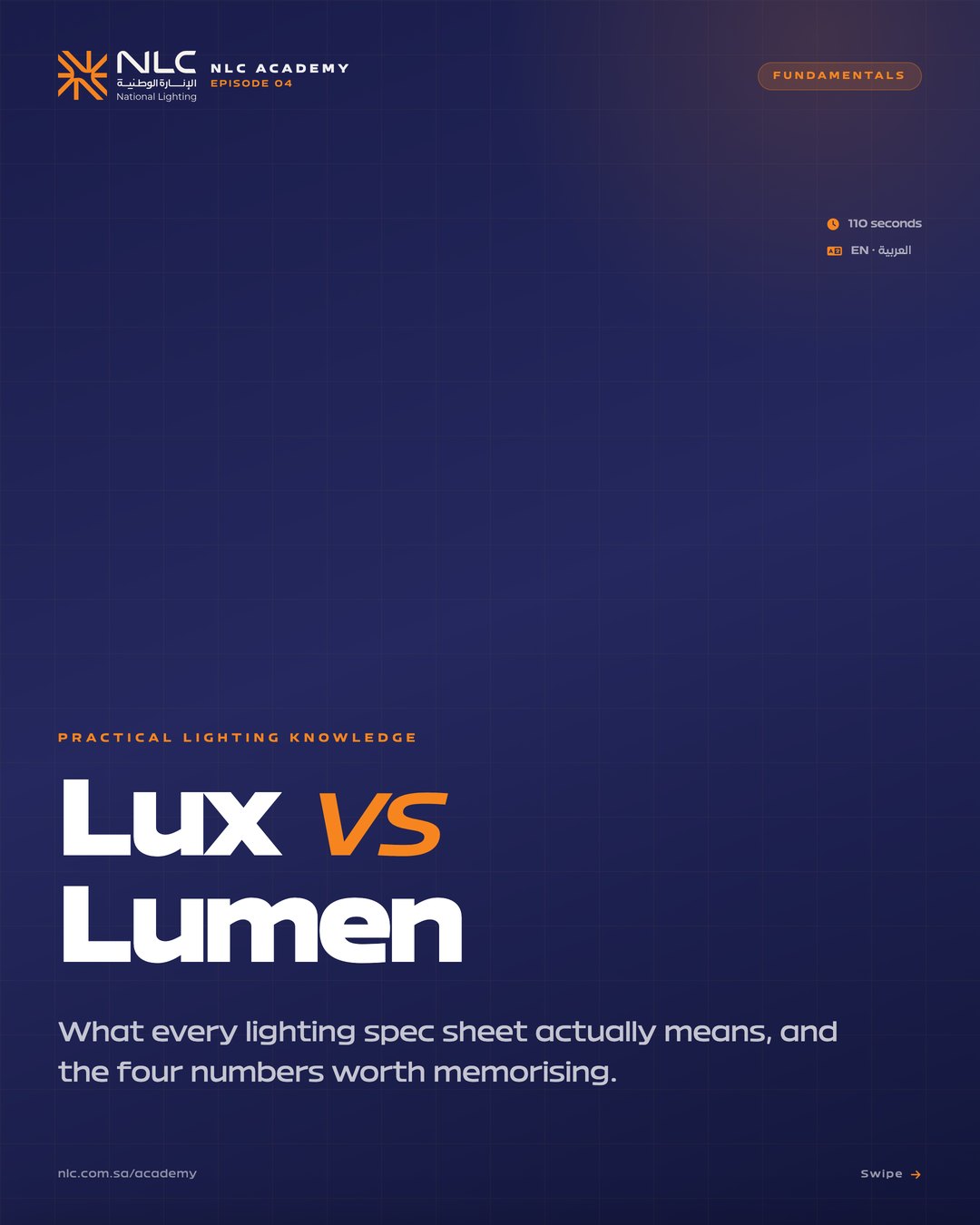 Lux vs Lumen, NLC Academy
