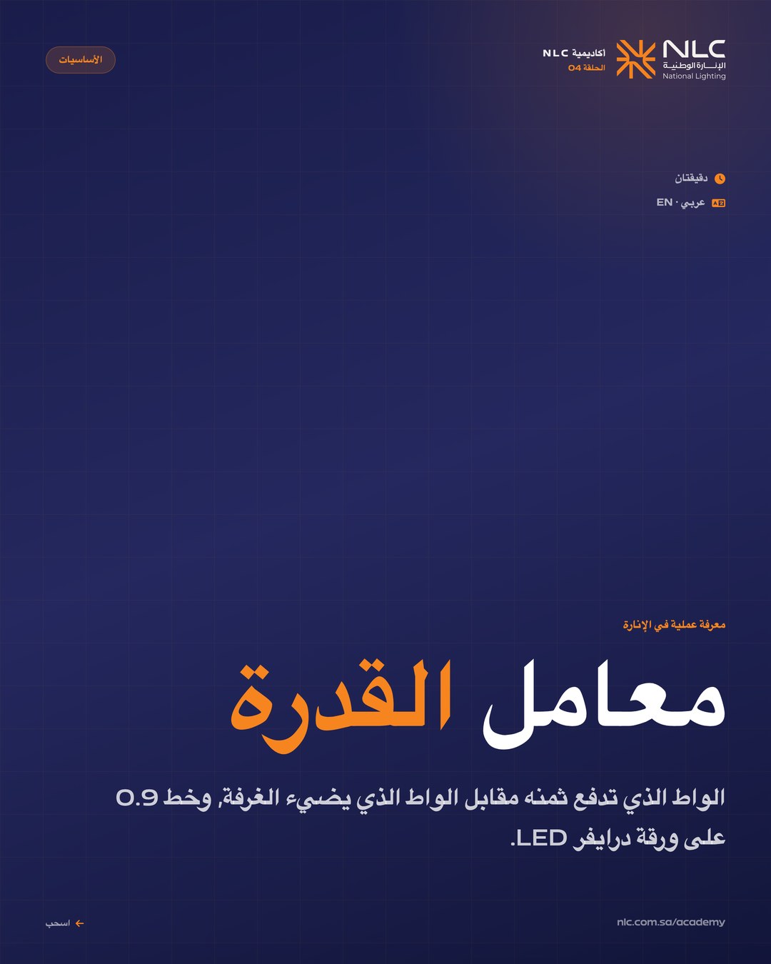 الشريحة 1, الغلاف