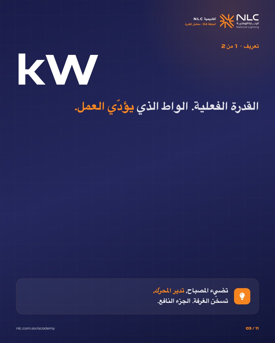 الشريحة 3, التعريف