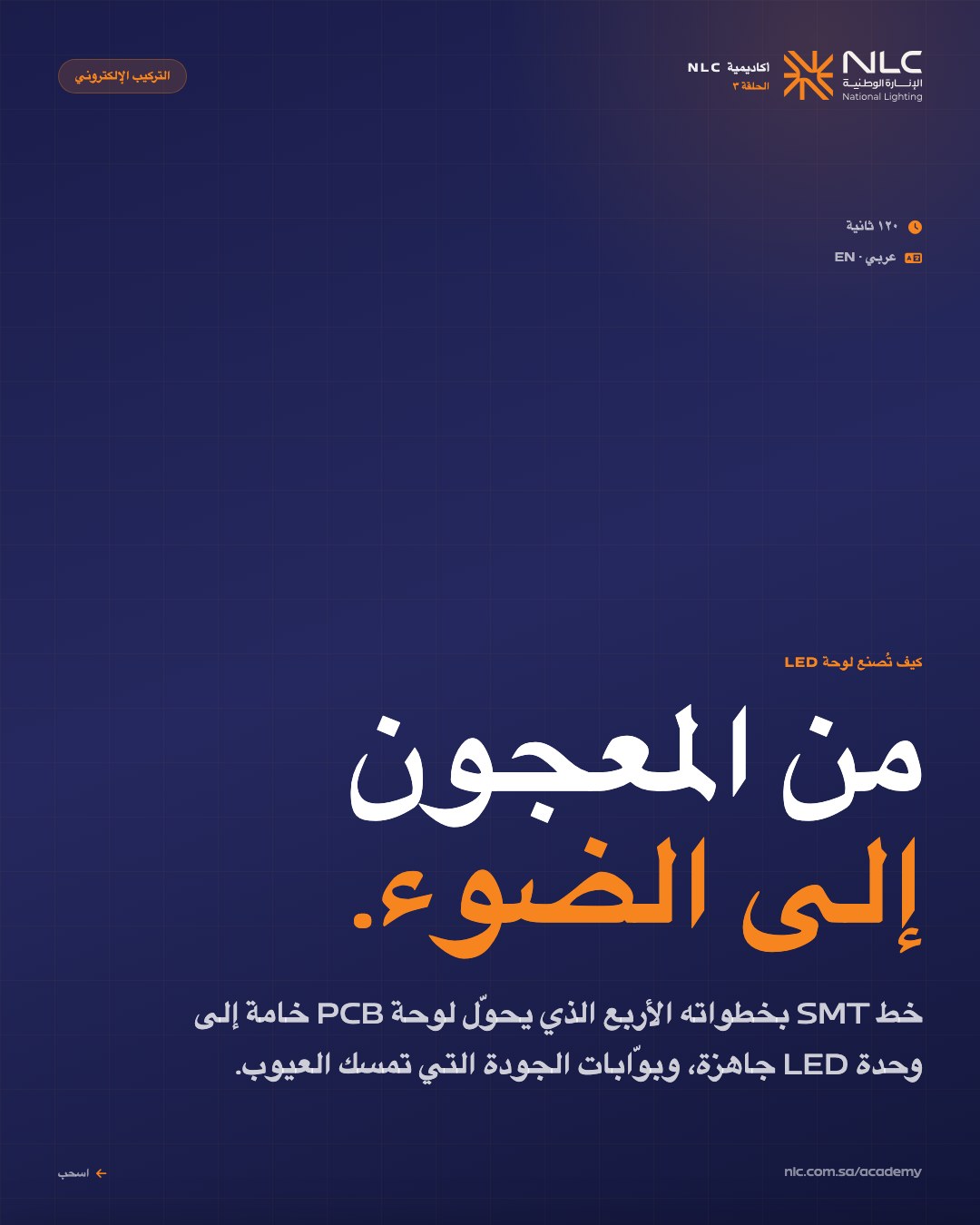 الشريحة 1, الغلاف