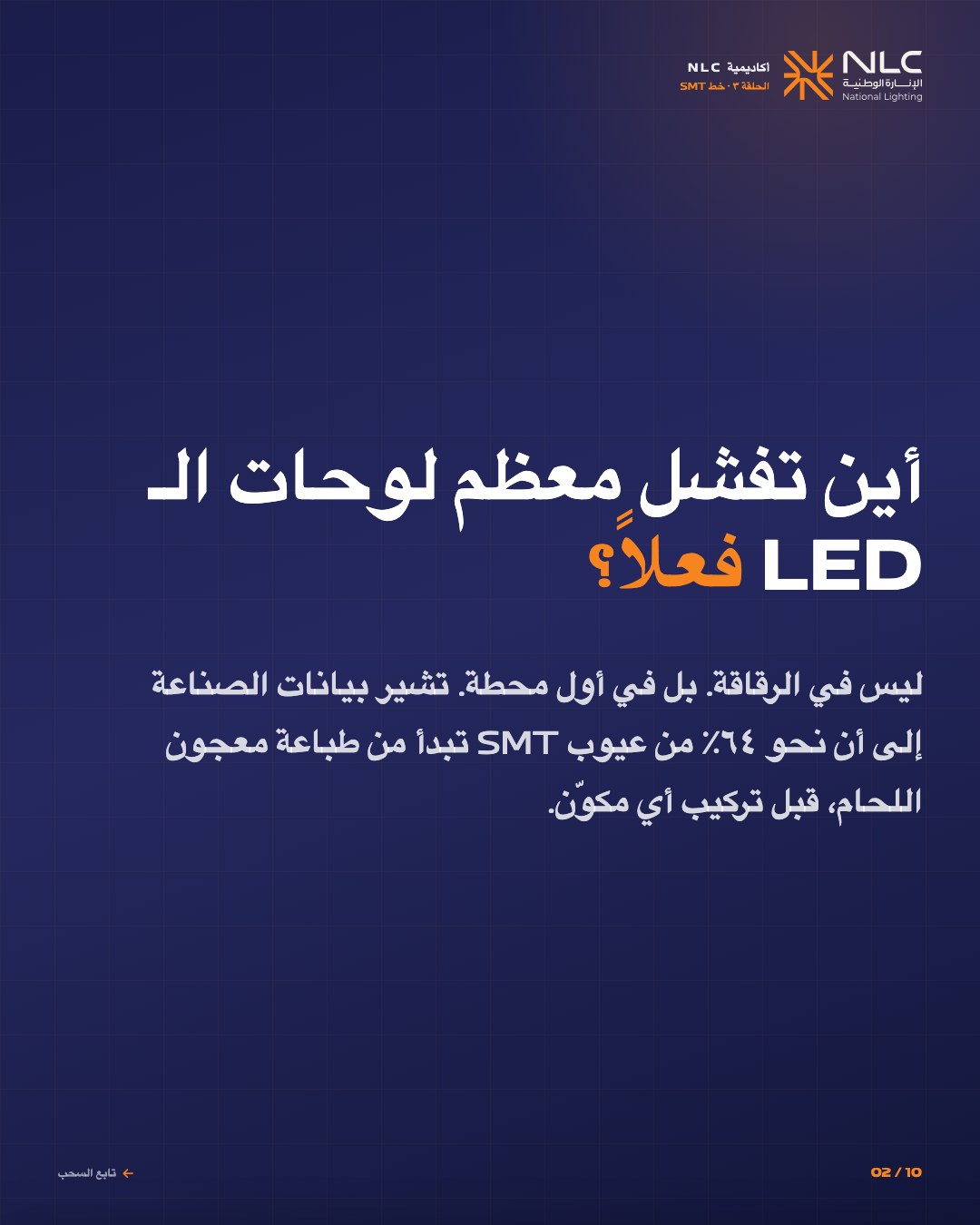 الشريحة 2, الفكرة