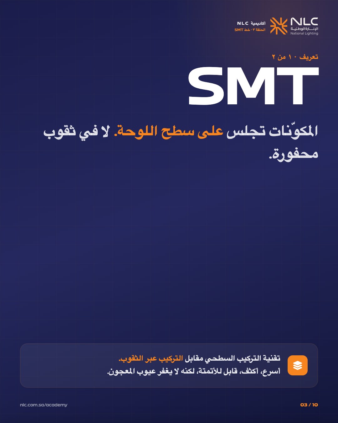 الشريحة 3, التعريف