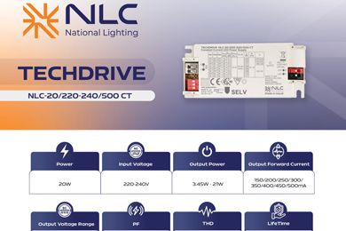 NLC News