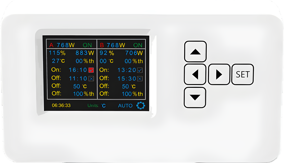 NCON400 Smart Lighting Controller by NLC
